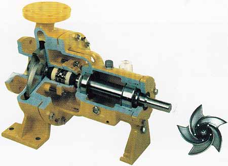 CHK type Chemical centrifugal pump 